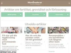 Sites similar to niomanader.se