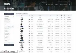 Sites similar to niora.net