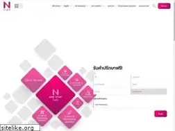 Sites similar to nipa.co.th