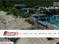 Sites similar to nippersbar.com
