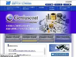 Sites similar to nippon-itf.co.jp