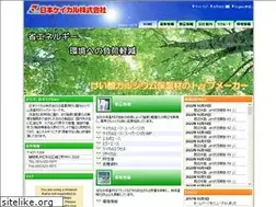 Sites similar to nippon-keical.co.jp