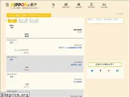 Sites similar to nippon-num.com