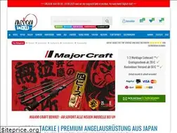 Sites similar to nippon-tackle.com