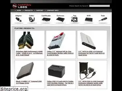 Sites similar to nipponlabs.com