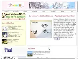 Sites similar to nipponnotsubo.com