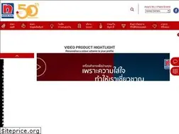 Sites similar to nipponpaintdecor.com