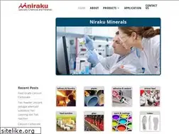 Sites similar to niraku.co.id
