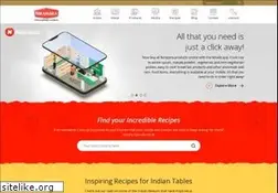 Sites similar to nirapara.com