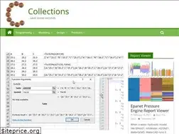 Sites similar to niraula.com