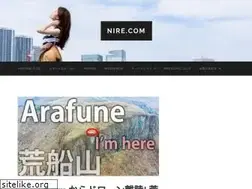 Sites similar to nire.com