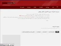 Sites similar to niroocontrol.com