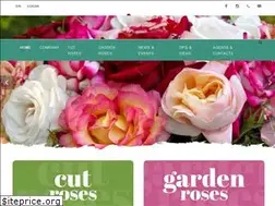Sites similar to nirpinternational.com