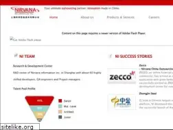 Sites similar to nirvana-info.com