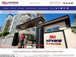 Sites similar to nirvana-insaat.com