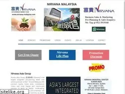 Sites similar to nirvana-malaysia.com