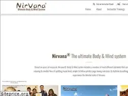 Sites similar to nirvana.fitness