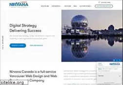 Sites similar to nirvanacanada.com