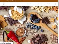 Sites similar to nirvanachocolates.com