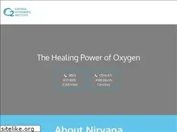 Sites similar to nirvanahbo.com
