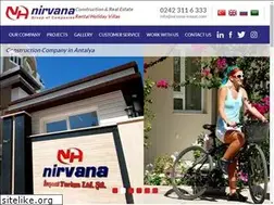Sites similar to nirvanaholidays.com