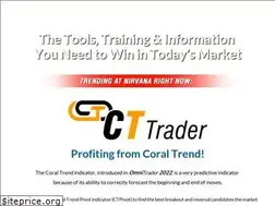 Sites similar to nirvanasystems.com