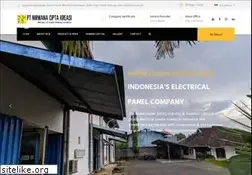 Sites similar to nirwanaciptakreasi.com