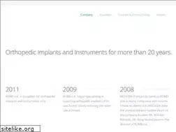 Sites similar to nirxnmirxn.com