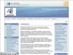 Sites similar to nisateknik.com