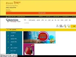 Sites similar to nishchinto.com