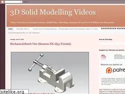 Sites similar to nisheeth-inventortalks.blogspot.com