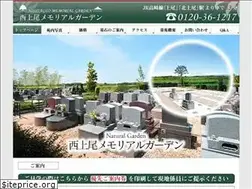 Sites similar to nishiageo-mg.com