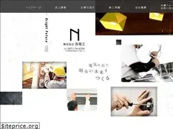 Sites similar to nishidenko.com