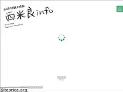Sites similar to nishimera.info