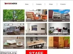 Sites similar to nishimoku.com