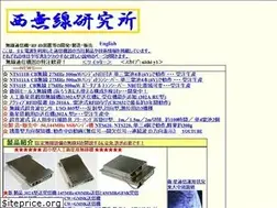 Sites similar to nishimusen.co.jp