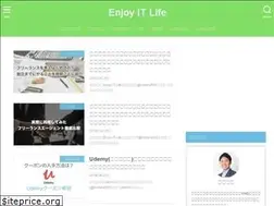 Sites similar to nishinatoshiharu.com