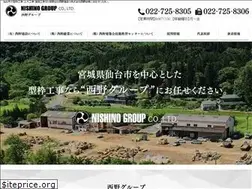 Sites similar to nishinogroup.jp