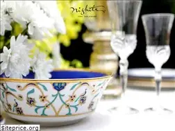 Sites similar to nishitadesign.com