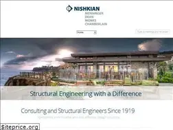 Sites similar to nishkian.com