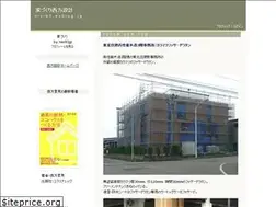 Sites similar to nisi93.exblog.jp