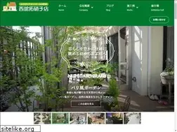 Sites similar to nisidate.com