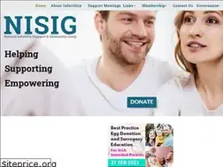Sites similar to nisig.com