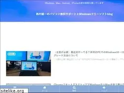 Sites similar to nisimura.org