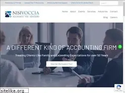 Sites similar to nisivoccia.com