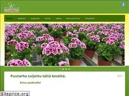 Sites similar to niskanpuutarha.com