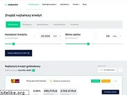Sites similar to niskarata.org