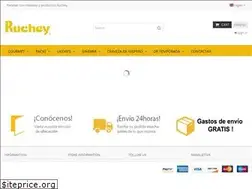 Sites similar to nisperosruchey.com