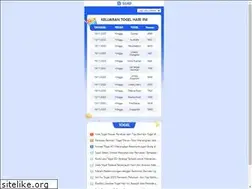 Sites similar to nispsekuritas.com