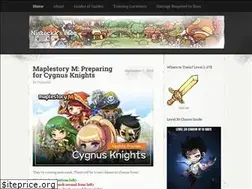 Sites similar to nisrockk.wordpress.com